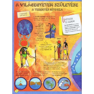 Szórakoztató tudomány - Az ókori Egyiptom