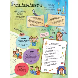 Szórakoztató tudomány - Találmányok és felfedezések