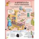 Szórakoztató tudomány - Találmányok és felfedezések