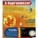 Dioráma - A Naprendszer