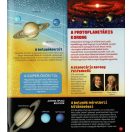 Dioráma - A Naprendszer