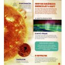 Dioráma - A Naprendszer