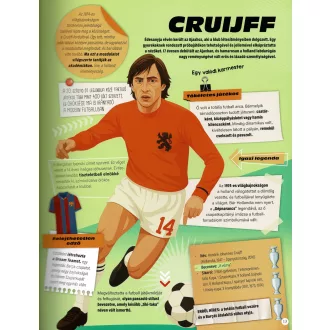 50 legendás futballista - és sok más kiváló játékos