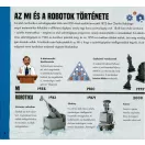Mérnökakadémia - Az AI és a robotok